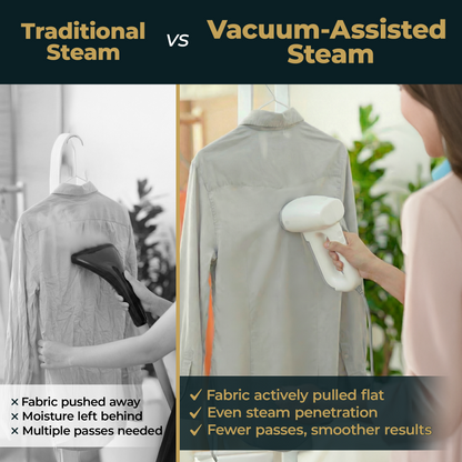 Bellairon Veloce™ Vacuum Garment Steamer – Steam Smarter, Wrinkle Less