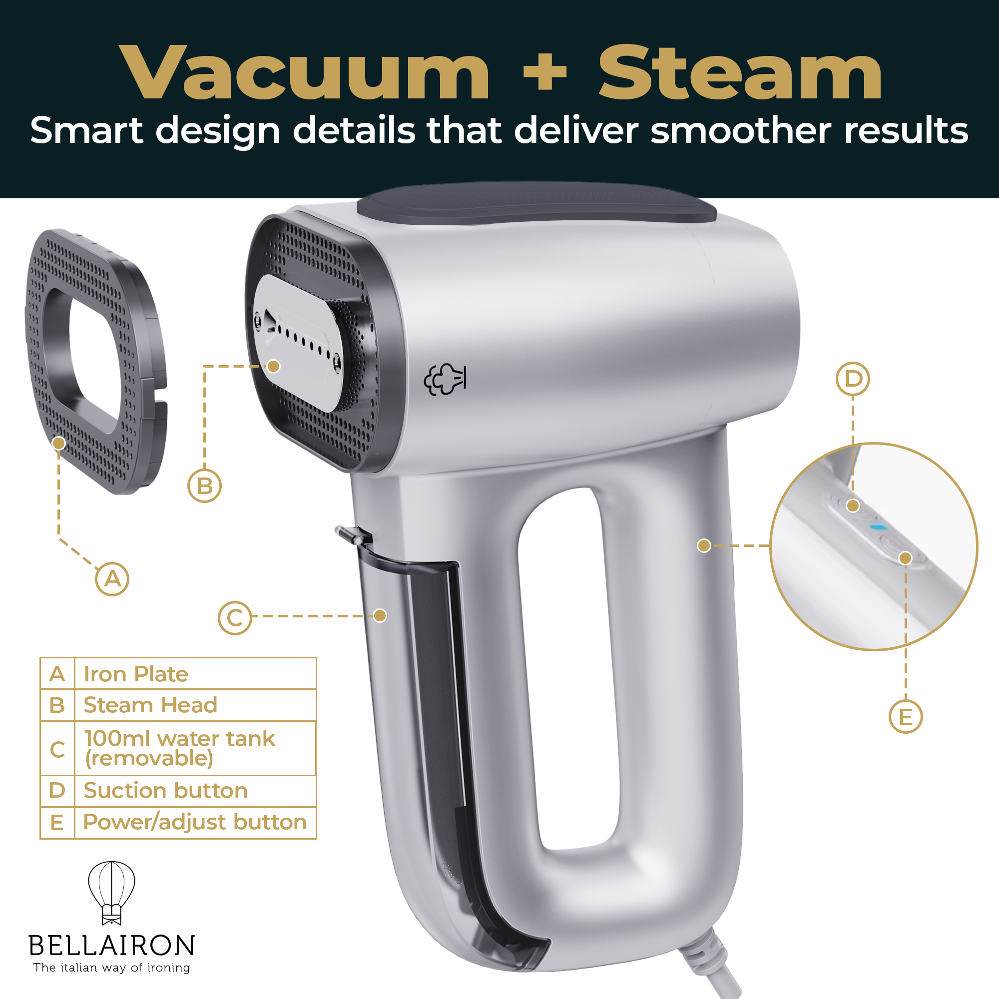 Bellairon Veloce™ Vacuum Garment Steamer – Steam Smarter, Wrinkle Less