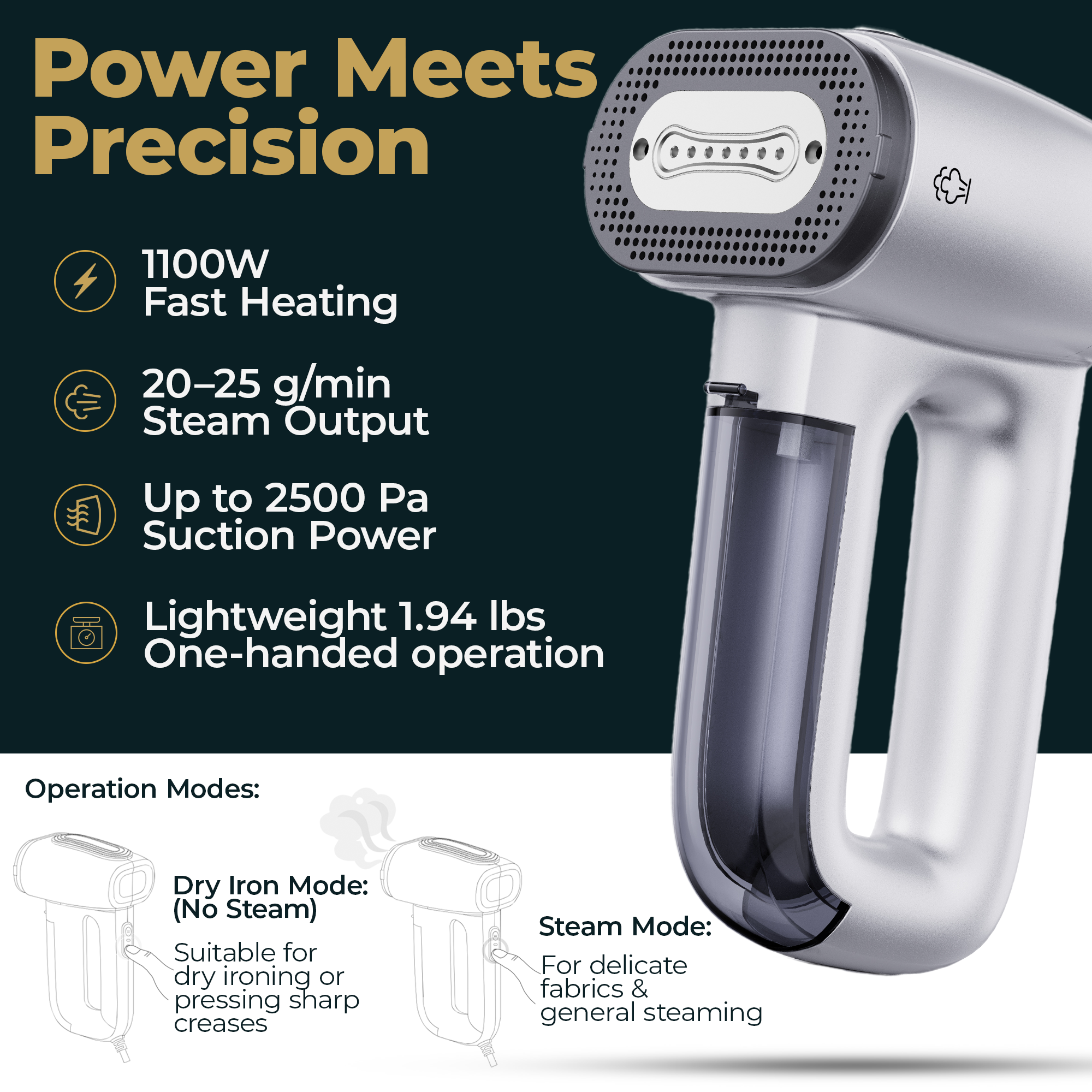 Bellairon Veloce™ Vacuum Garment Steamer – Steam Smarter, Wrinkle Less