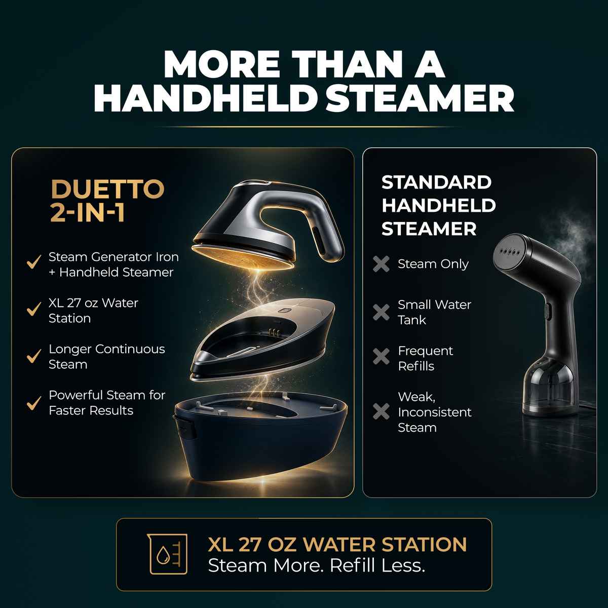 Bellairon Duetto™ 2-in-1 Steam Iron & Garment Steamer